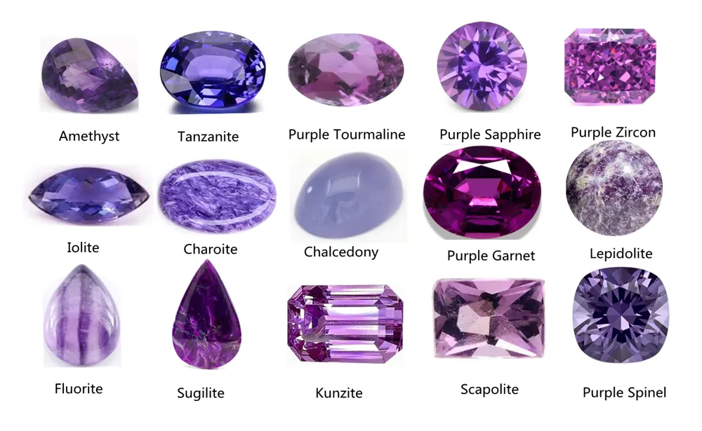 Amethyst vs other purple stones